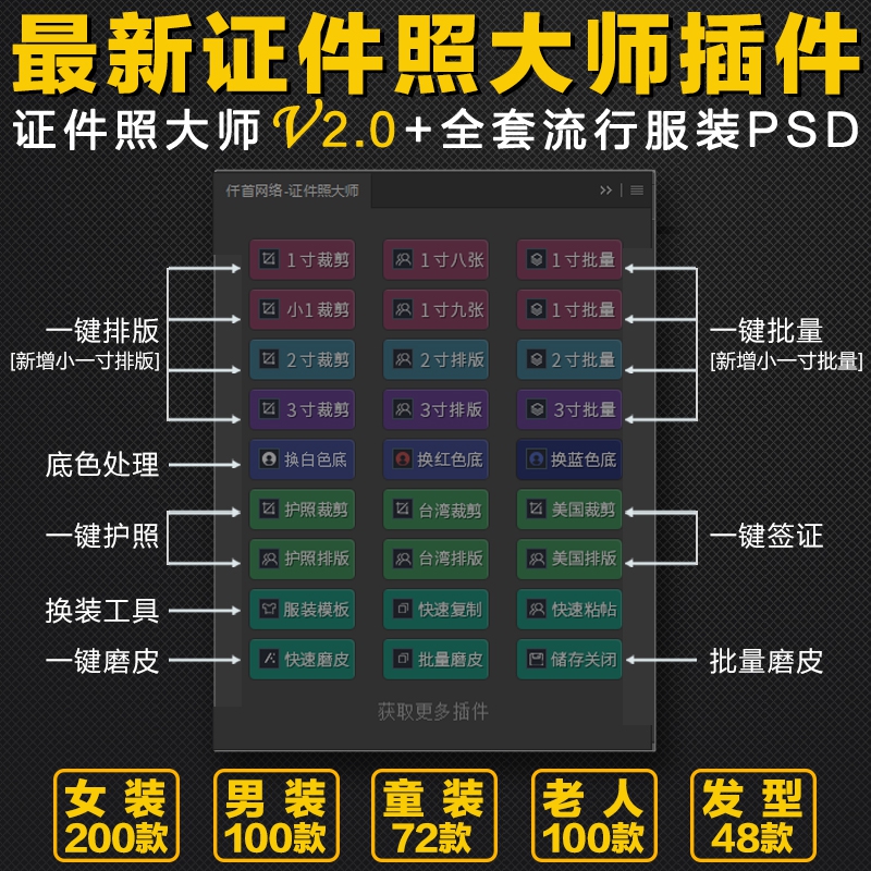 PS插件-证件照插件2.0提升版，一键裁剪排版磨皮换装换底色软件+附百款服装+证件照教程！-小新卖蜡笔