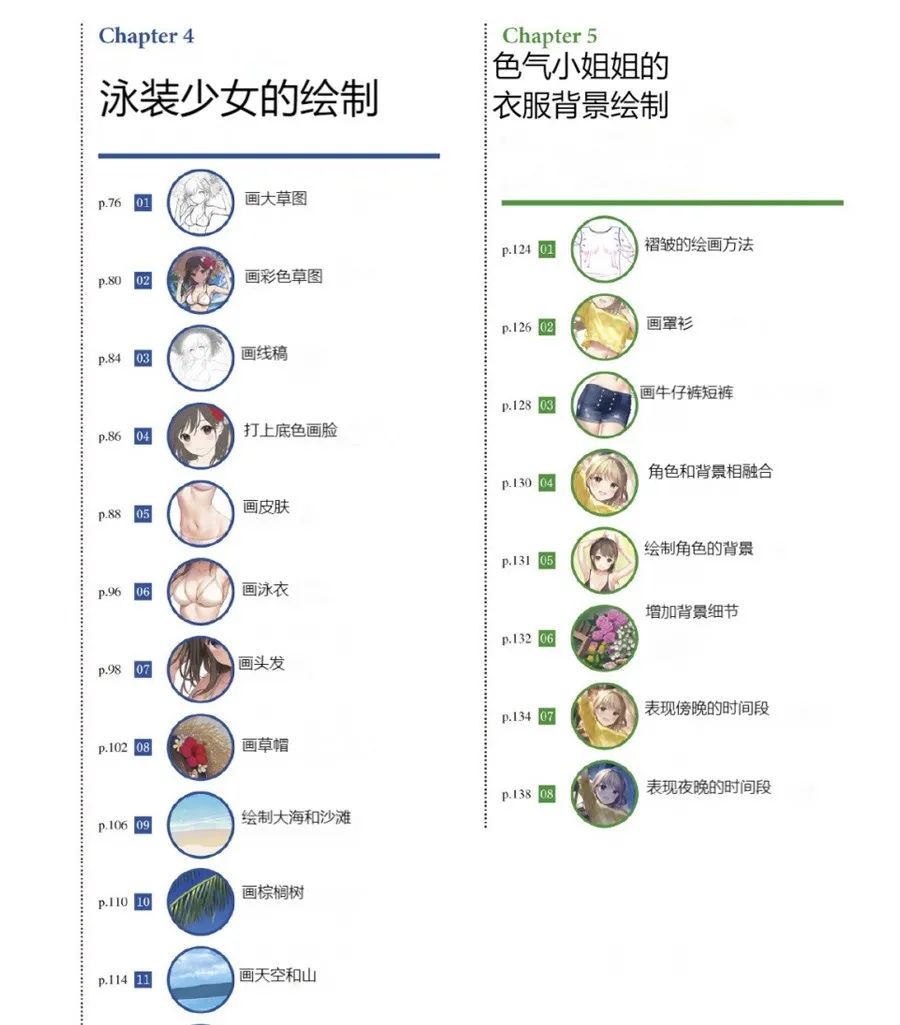 皮肤绘制及上色技巧+动漫插画各类黑白线稿图8867张【1023】插图2小新卖蜡笔 皮肤绘制及上色技巧+动漫插画各类黑白线稿图8867张【1023】插图2小新卖蜡笔
