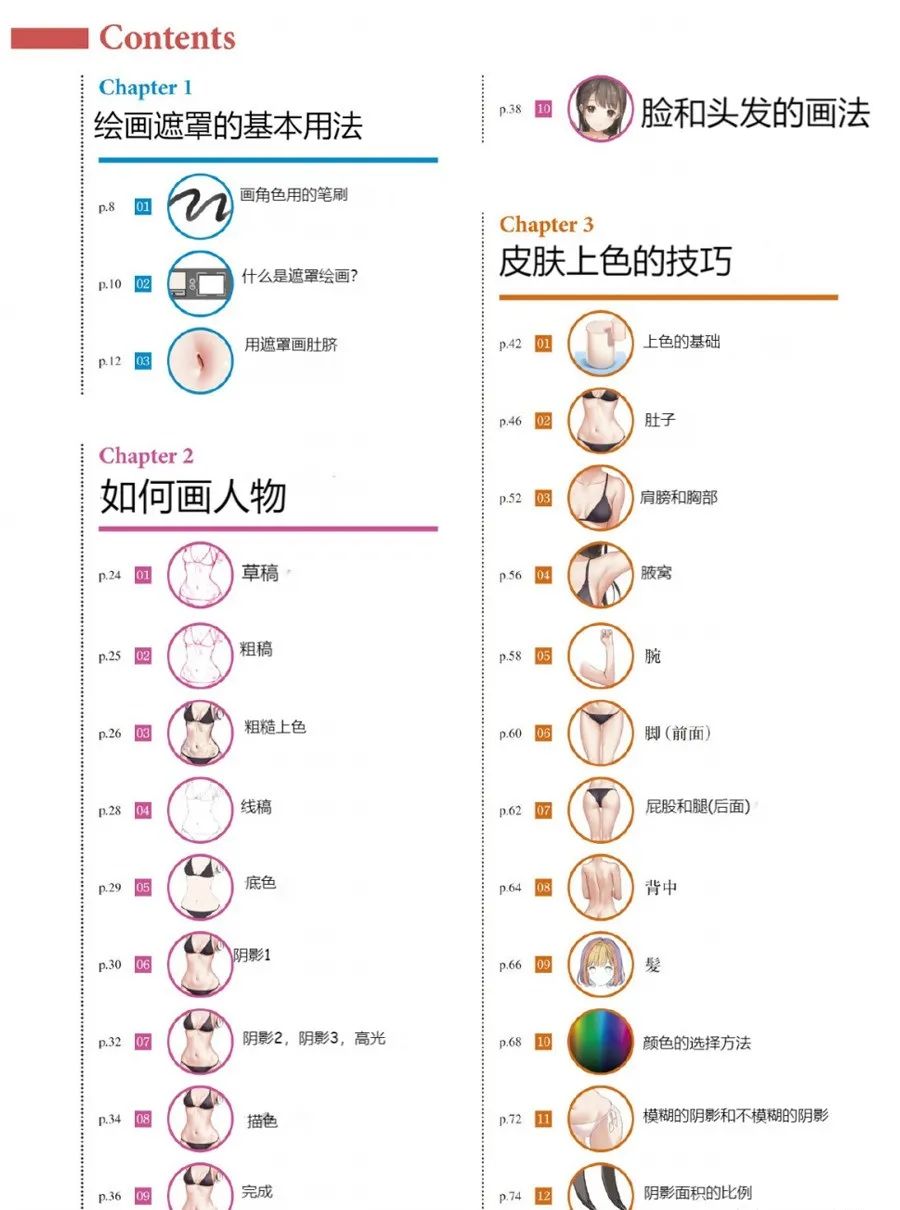 皮肤绘制及上色技巧+动漫插画各类黑白线稿图8867张【1023】插图1小新卖蜡笔 皮肤绘制及上色技巧+动漫插画各类黑白线稿图8867张【1023】插图1小新卖蜡笔