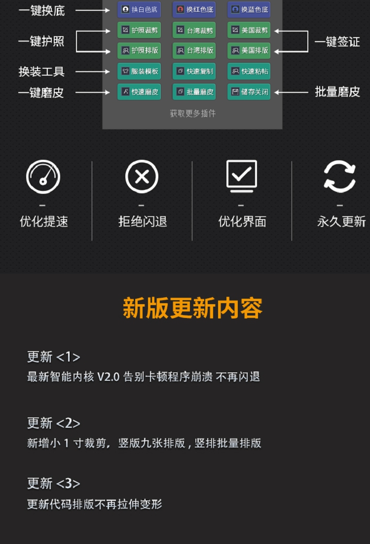 PS插件-证件照插件2.0提升版，一键裁剪排版磨皮换装换底色软件+附百款服装+证件照教程！插图3小新卖蜡笔